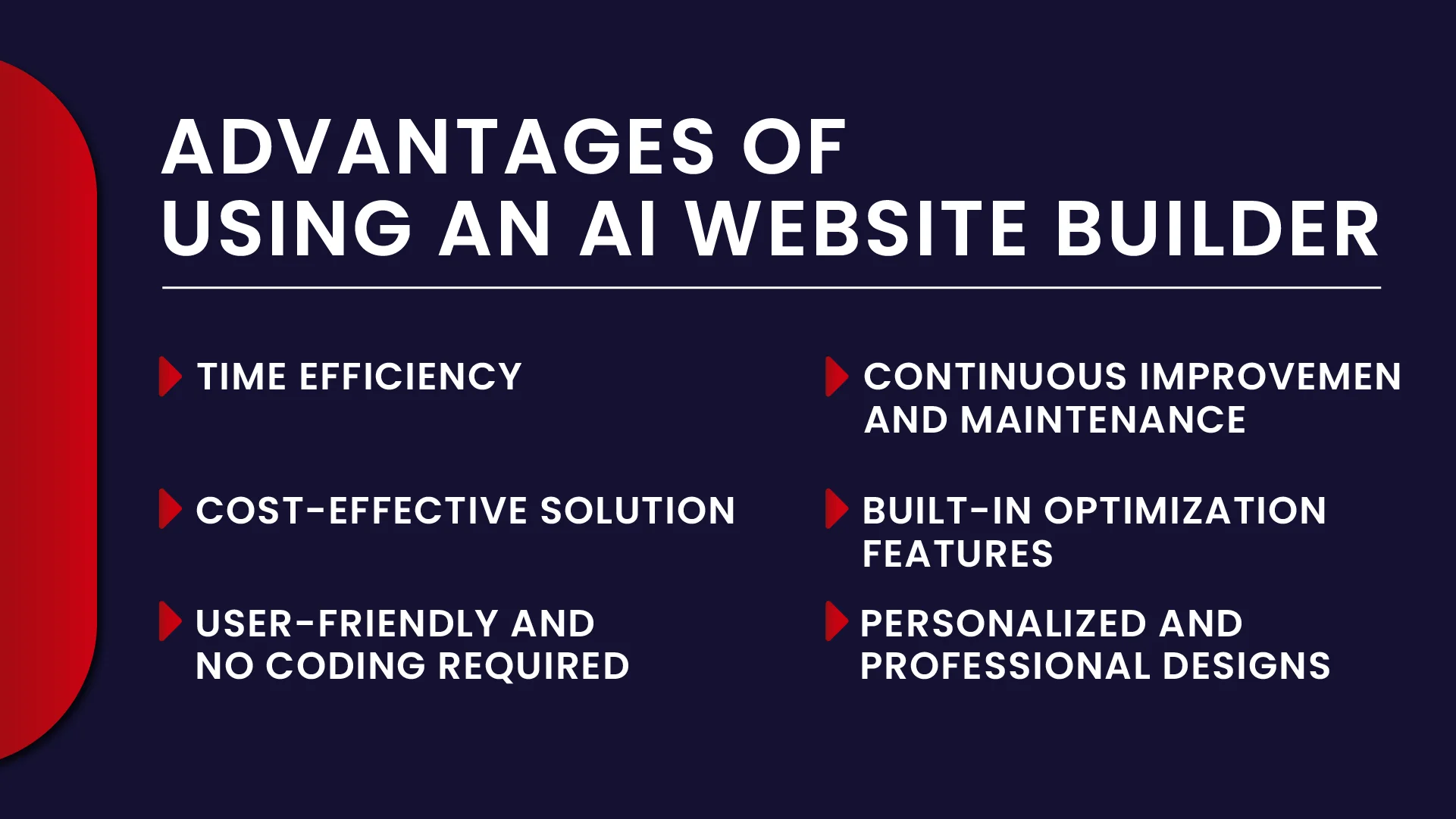 Advantages of Using an AI Website Builder